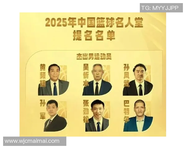 2025中国篮球名人堂举荐名单巴特尔隋菲菲领衔 孙军王非在列 2025中国篮球名人堂举荐名单巴特尔隋菲菲领衔 孙军王非在列