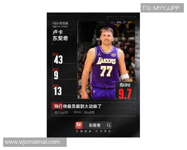 湖人惨败快船！詹姆斯36分死顶，东契奇伤退，斯玛特+替补狂铁！